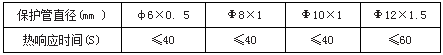 1-2109230Z91V49.png