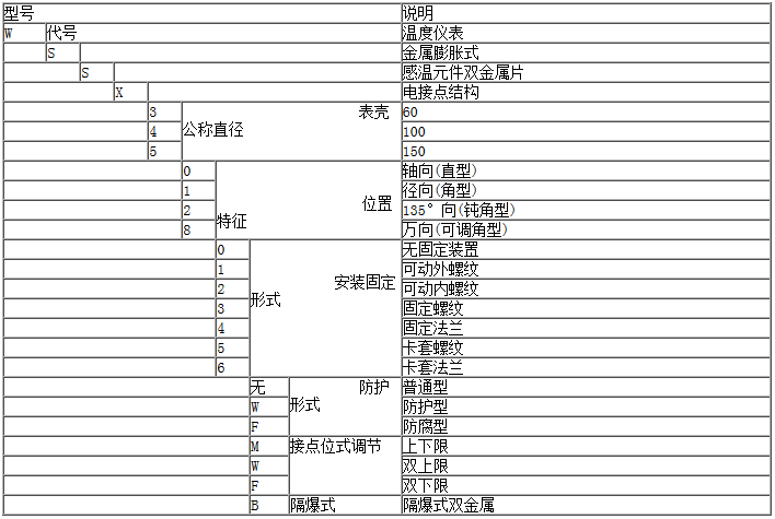 1-1ZG91P60A30.png