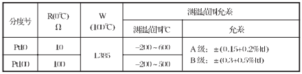 1-2102250T32c19.png